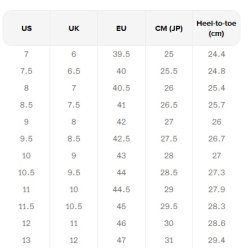 Keen Targhee IV herre vandresko, vandt�t
