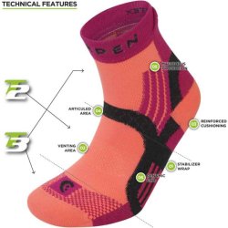 Lorpen X3TWE Eco trail running dame ankelstrmper